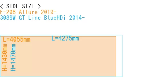 #E-208 Allure 2019- + 308SW GT Line BlueHDi 2014-